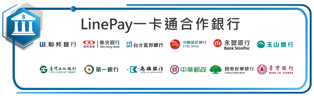 第1張重要訊息